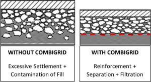 With-or-Without-Combi