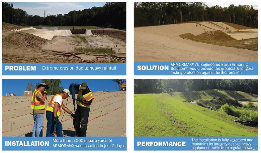 Usace Engineer Research Dev. Center Vicksburg, Mississippi