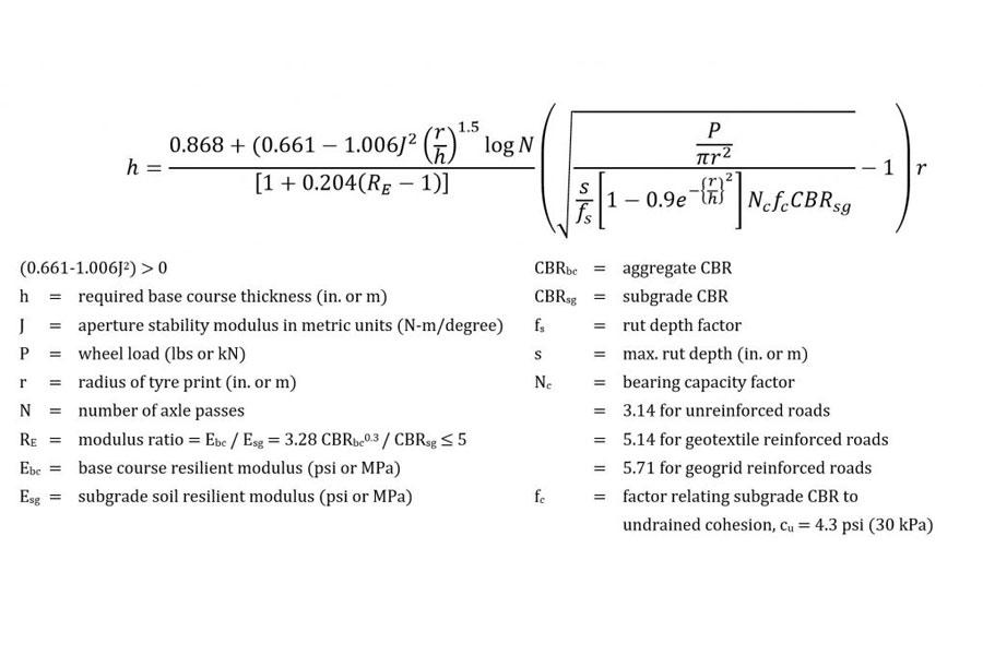 giroud and han pavement design method