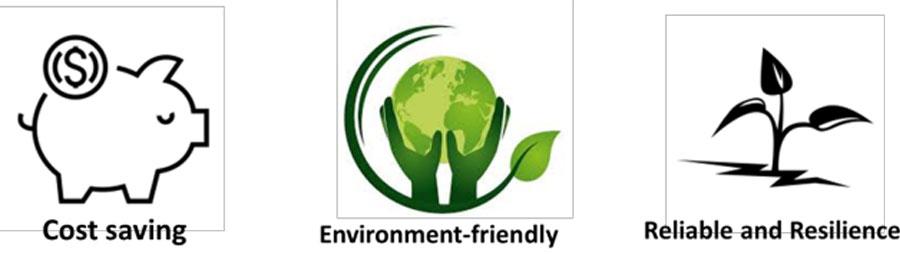 Sustainability